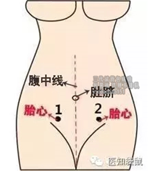 上海国内试管供卵_赴美做试管婴儿：高龄女性如何避免生育风险？